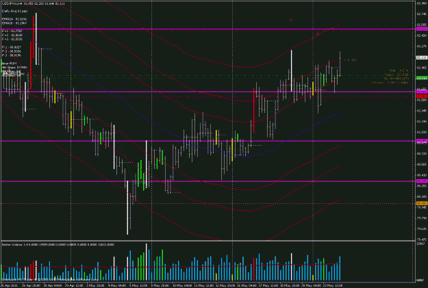 Click to Enlarge

Name: jpy.gif
Size: 36 KB