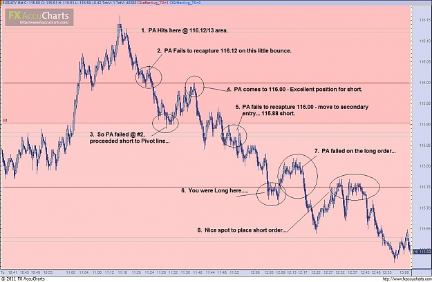 Click to Enlarge

Name: EURJPY 524.JPG
Size: 126 KB