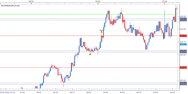 Click to Enlarge

Name: eurjpy.png
Size: 34 KB