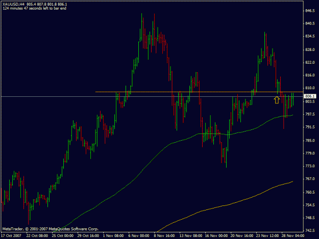 Click to Enlarge

Name: xauusd1.gif
Size: 16 KB