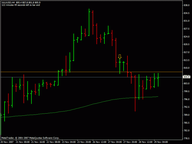 Click to Enlarge

Name: xauusd2.gif
Size: 12 KB
