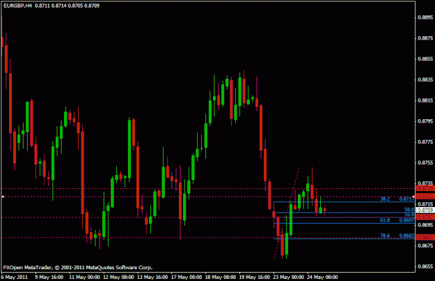 Click to Enlarge

Name: eur.gbp.gif
Size: 16 KB