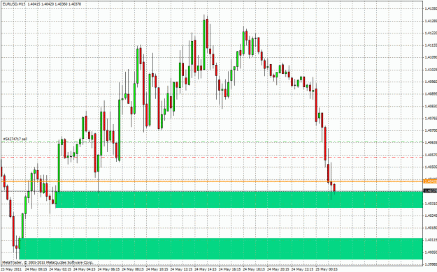 Click to Enlarge

Name: eur121.gif
Size: 38 KB