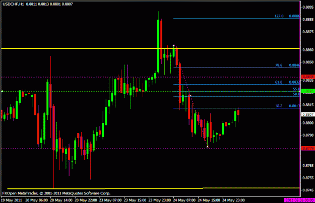 Click to Enlarge

Name: usd.chf.gif
Size: 16 KB