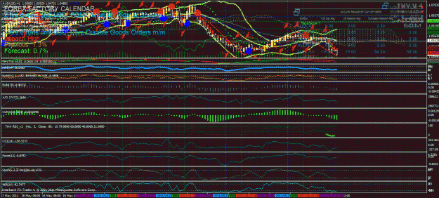 Click to Enlarge

Name: audusd.gif
Size: 96 KB