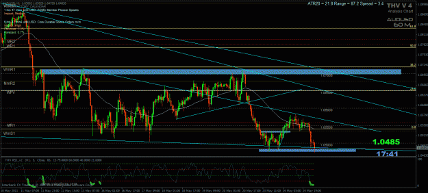 Click to Enlarge

Name: audusd1.gif
Size: 40 KB