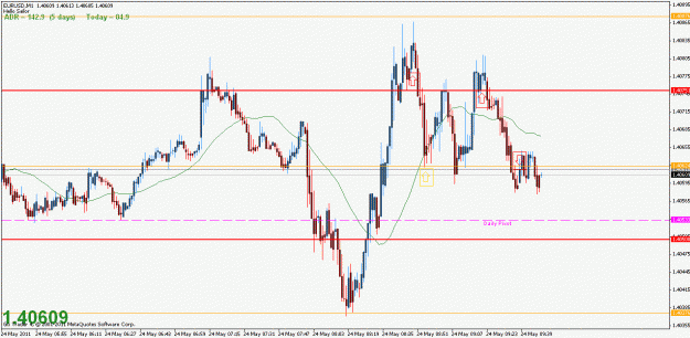 Click to Enlarge

Name: eu 24-05-11 1m.gif
Size: 22 KB