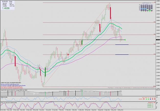 Click to Enlarge

Name: eurusd_big_picture.jpg
Size: 162 KB
