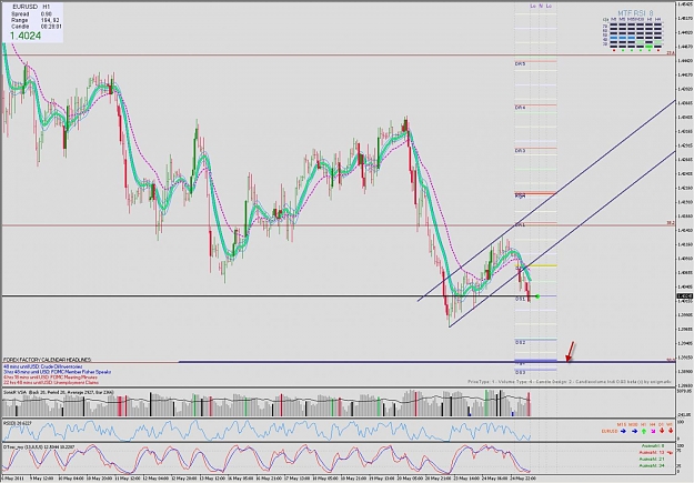 Click to Enlarge

Name: eurusd_h1.jpg
Size: 176 KB