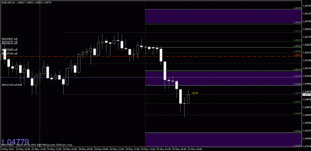 Click to Enlarge

Name: chart1.gif
Size: 18 KB