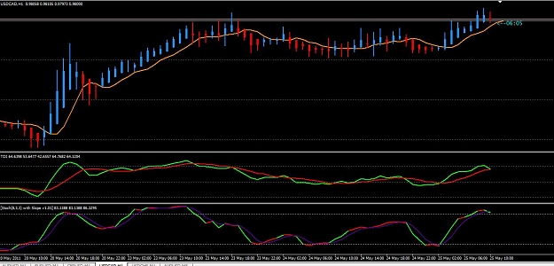 Click to Enlarge

Name: chart.JPG
Size: 135 KB