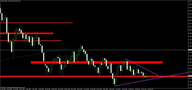 Click to Enlarge

Name: chart3.jpg
Size: 84 KB