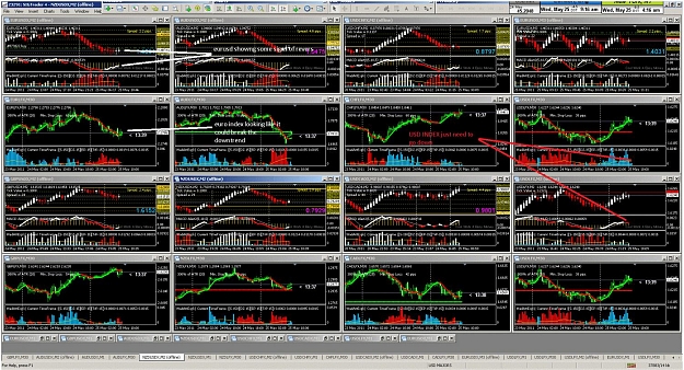 Click to Enlarge

Name: mychart3.jpg
Size: 358 KB