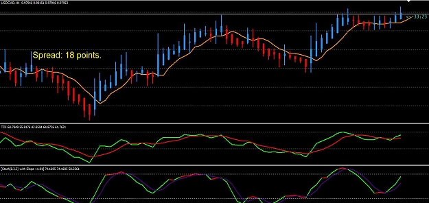 Click to Enlarge

Name: chart.JPG
Size: 125 KB