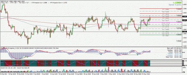 Click to Enlarge

Name: gbpcad.gif
Size: 43 KB