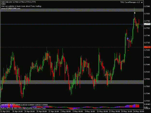 Click to Enlarge

Name: nzdcad.gif
Size: 18 KB