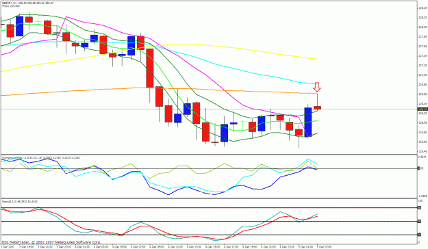 Click to Enlarge

Name: gbpjpy 1h.gif
Size: 31 KB