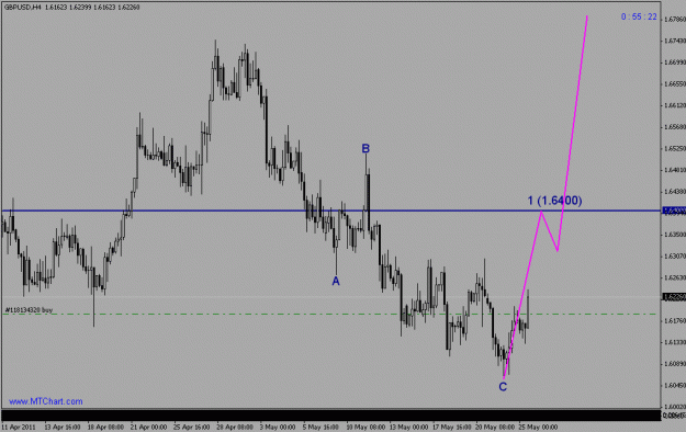 Click to Enlarge

Name: GBPUSD.gif
Size: 16 KB