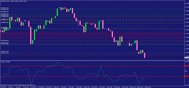 Click to Enlarge

Name: eurchf.jpg
Size: 152 KB