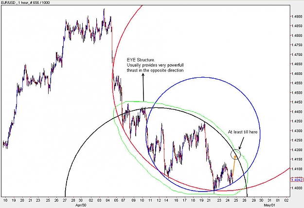Click to Enlarge

Name: EURUSD_H1.jpg
Size: 101 KB