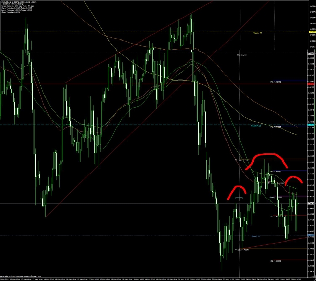 Click to Enlarge

Name: eurusdh1.jpg
Size: 189 KB
