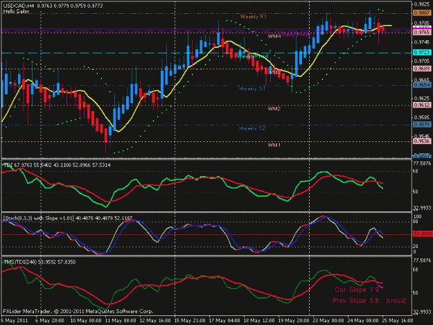 Click to Enlarge

Name: usdcad4h.gif
Size: 21 KB