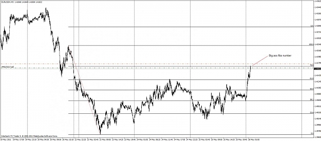 Click to Enlarge

Name: eurusd_5_min_tape_entry.jpg
Size: 101 KB