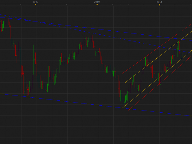 Click to Enlarge

Name: eurusd.png
Size: 23 KB
