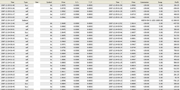 Click to Enlarge

Name: Trades.jpg
Size: 163 KB