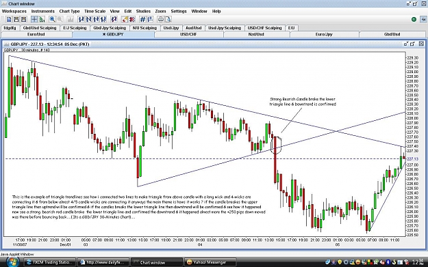Click to Enlarge

Name: Triangle Trendlines.JPG
Size: 190 KB