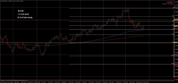 Click to Enlarge

Name: 2011_05_25_2246_eurusd.jpg
Size: 99 KB