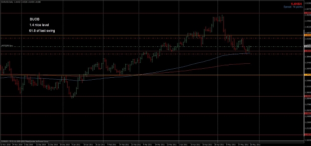 Click to Enlarge

Name: 2011_05_26_0014_eurusd.jpg
Size: 96 KB