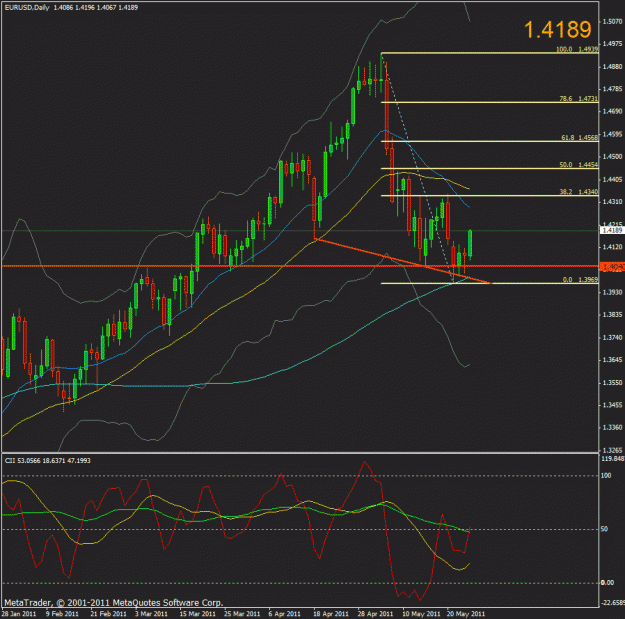 Click to Enlarge

Name: euro-3.gif
Size: 29 KB