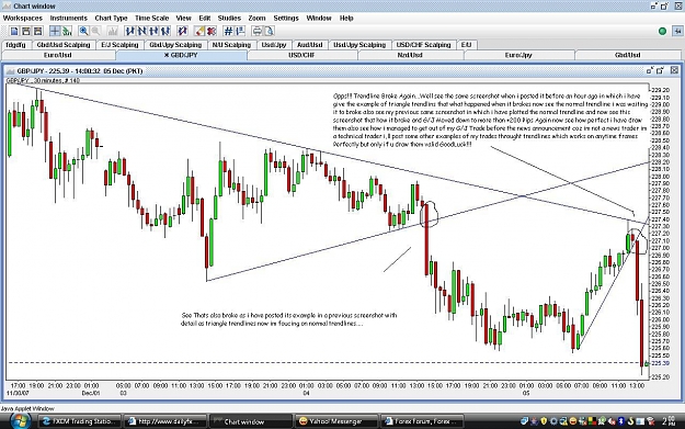 Click to Enlarge

Name: Normal Trendline.JPG
Size: 197 KB