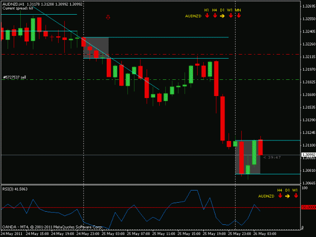 Click to Enlarge

Name: audnzd 25 5.gif
Size: 14 KB