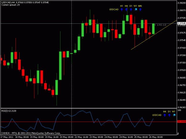 Click to Enlarge

Name: usdcad 26 5     2 setup 3t.gif
Size: 14 KB