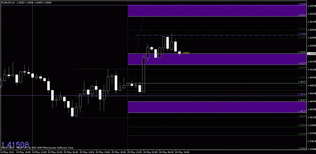 Click to Enlarge

Name: chart1.gif
Size: 17 KB