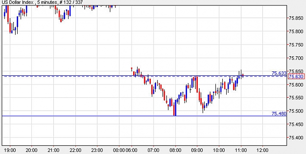 Click to Enlarge

Name: usdx.jpg
Size: 50 KB