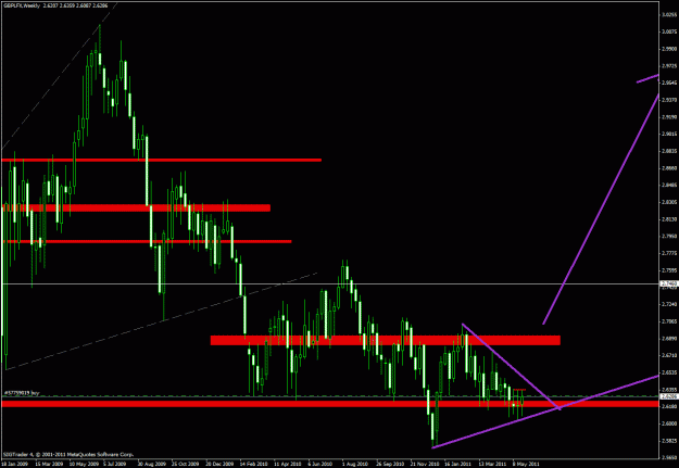 Click to Enlarge

Name: chart3.gif
Size: 30 KB