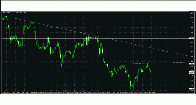 Click to Enlarge

Name: dow.gif
Size: 44 KB