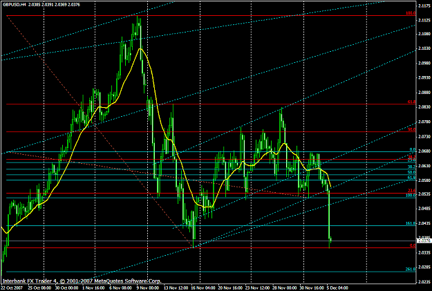 Click to Enlarge

Name: gbpusd512a.PNG
Size: 33 KB