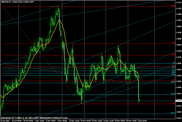 Click to Enlarge

Name: gbpusd512a.PNG
Size: 33 KB