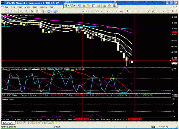 Click to Enlarge

Name: eurcad1251min.gif
Size: 40 KB
