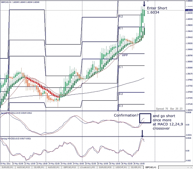 Click to Enlarge

Name: GBPCAD, H1, 2011 Mai 26.jpg
Size: 413 KB