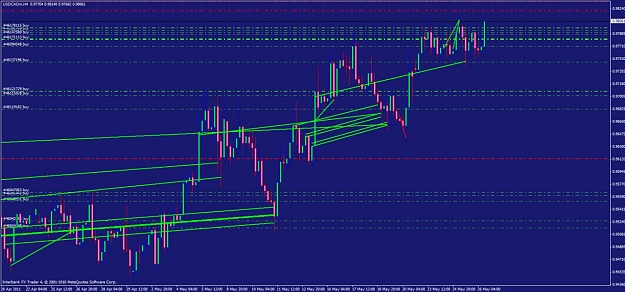 Click to Enlarge

Name: usdcad retraces.jpg
Size: 137 KB