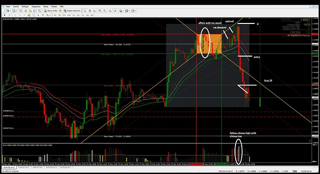 Click to Enlarge

Name: enigma4x_eurusd_26_05_2011_4.jpg
Size: 162 KB