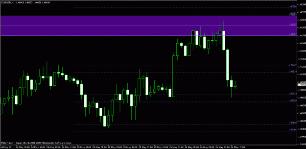 Click to Enlarge

Name: chart1.gif
Size: 15 KB