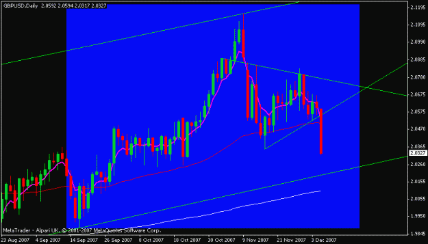 Click to Enlarge

Name: gbpusd.gif
Size: 13 KB