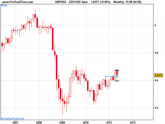 Click to Enlarge

Name: USD Spot.png
Size: 10 KB