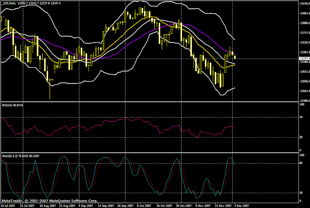 Click to Enlarge

Name: gbpusd513a.PNG
Size: 32 KB